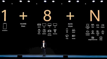 Huawei presentó los resultados financieros del primer semestre 2020.