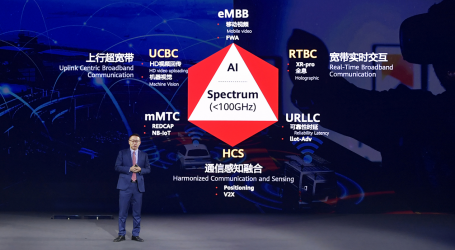 David Wang de Huawei: Definiendo 5.5G para un mundo mejor e inteligente.