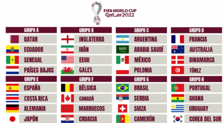 Cómo quedaron los grupos del Mundial Qatar 2022